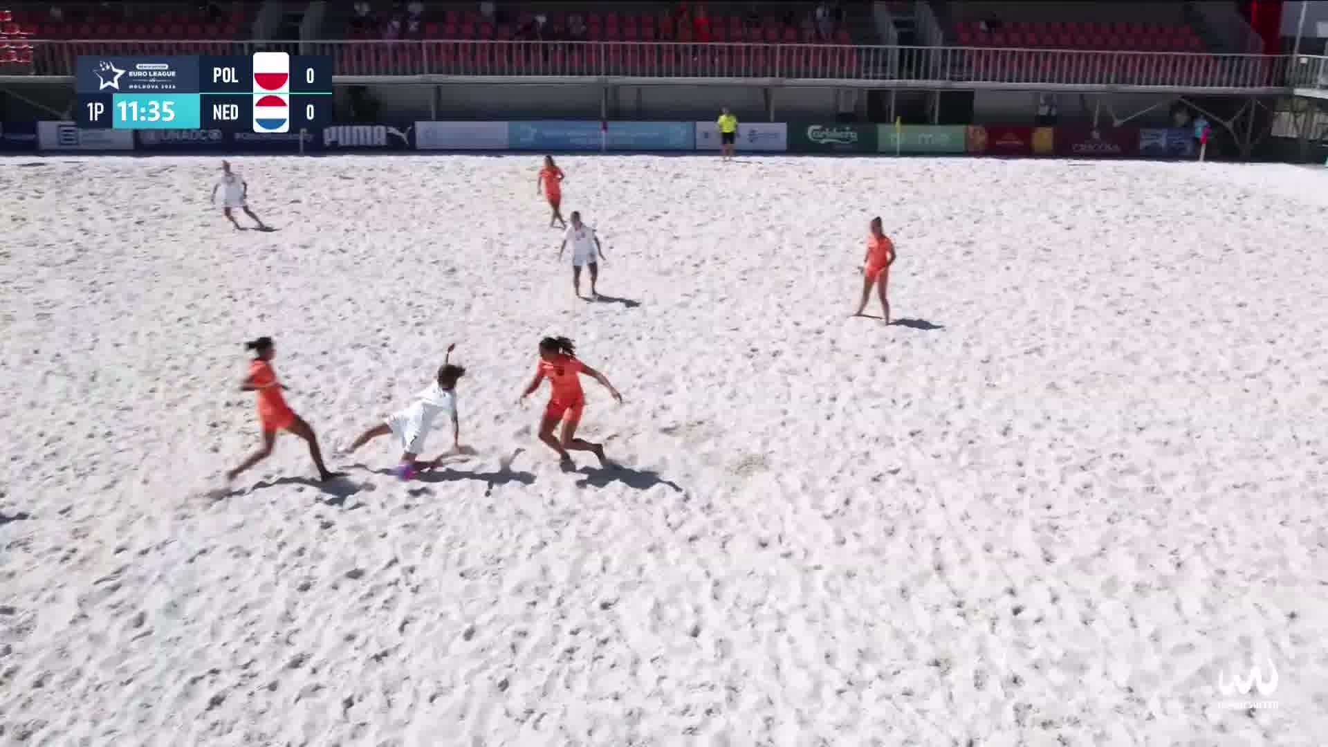 Poland vs Netherlands