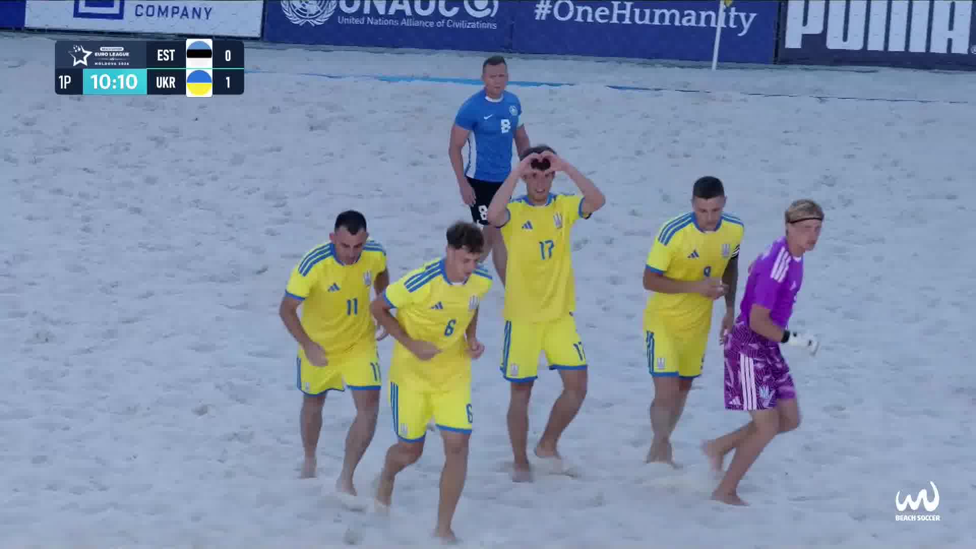 Estonia vs Ukraine