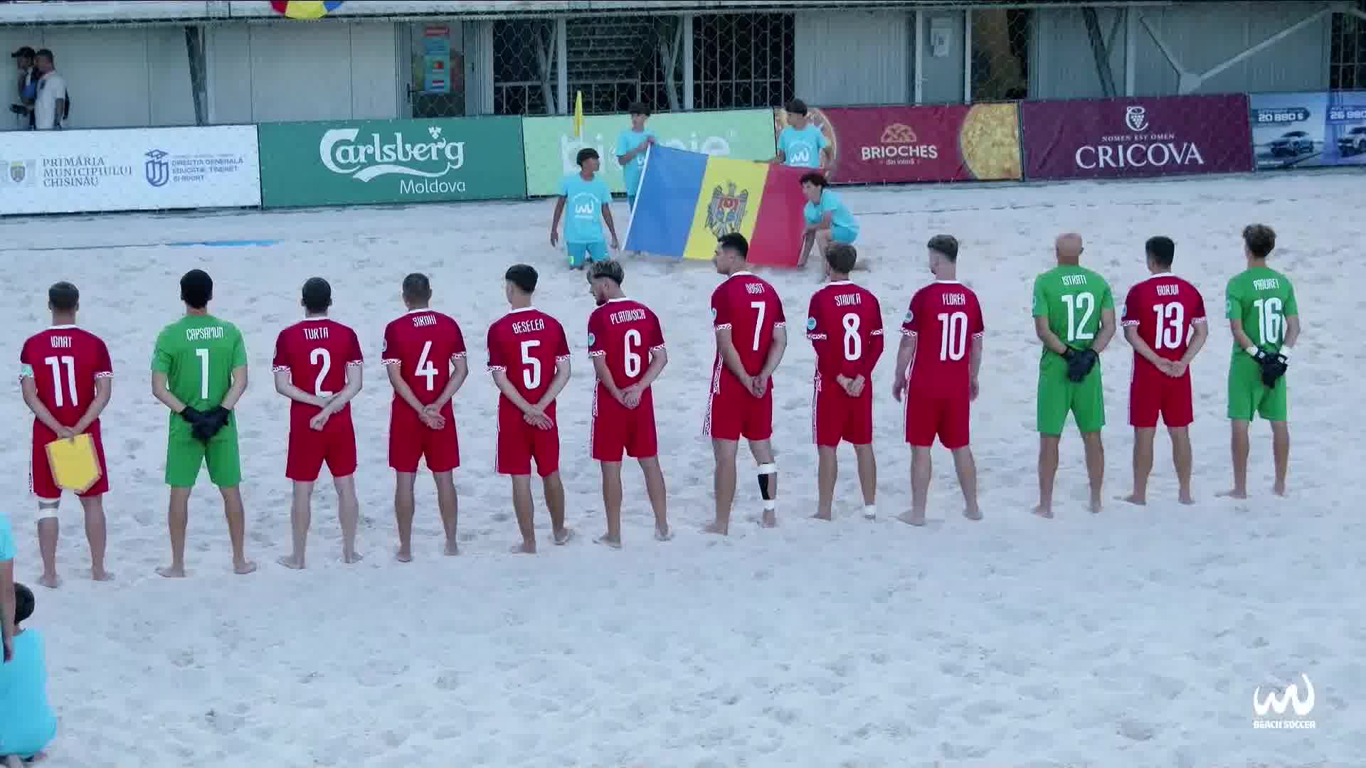 Kazakhstan vs Moldova