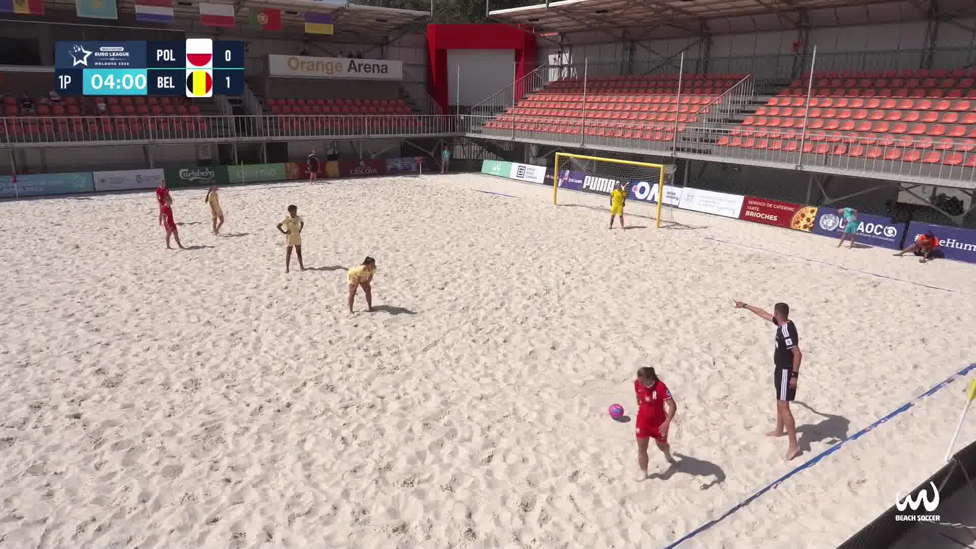 Poland vs Belgium