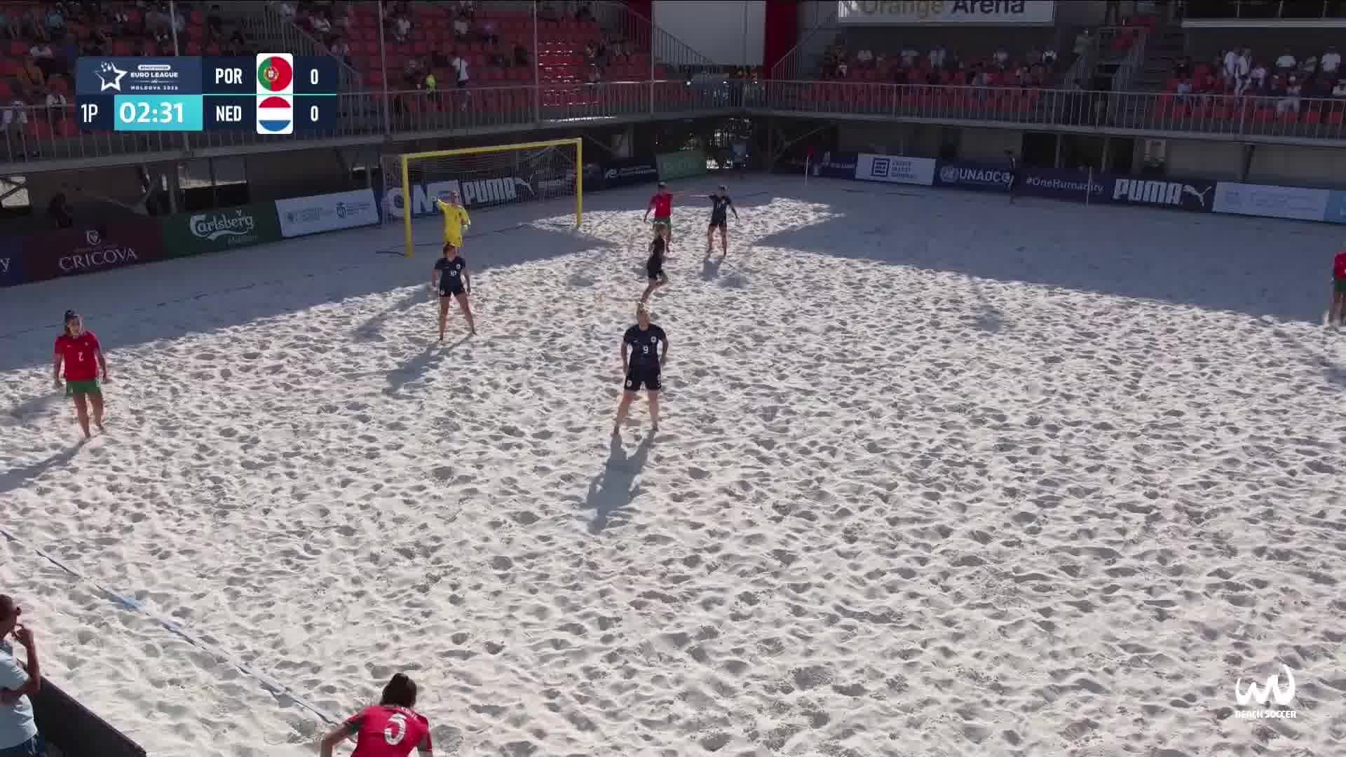 Portugal vs Netherlands