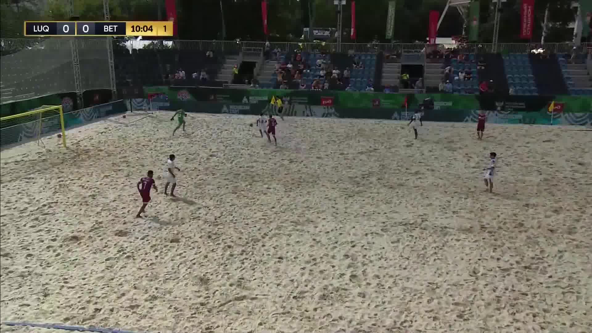 Sportivo Luqueño vs BetVam
