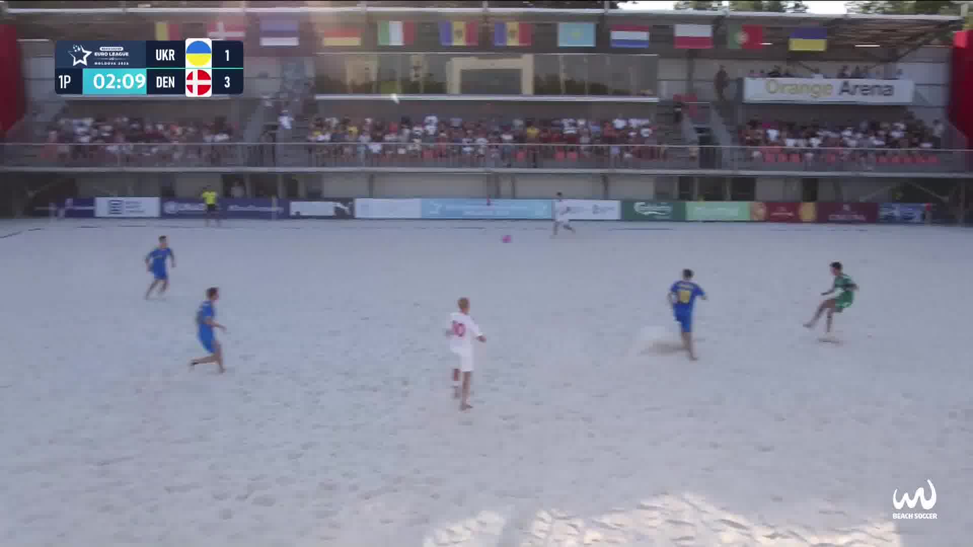 Ukraine vs Denmark