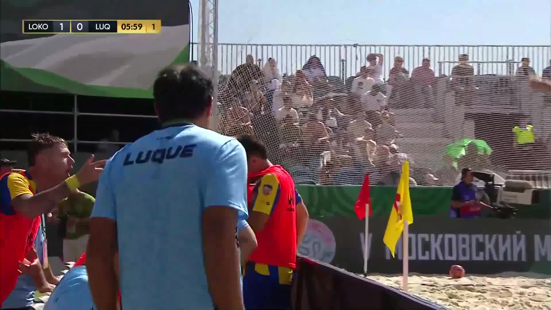Lokomotiv vs Sportivo Luqueño