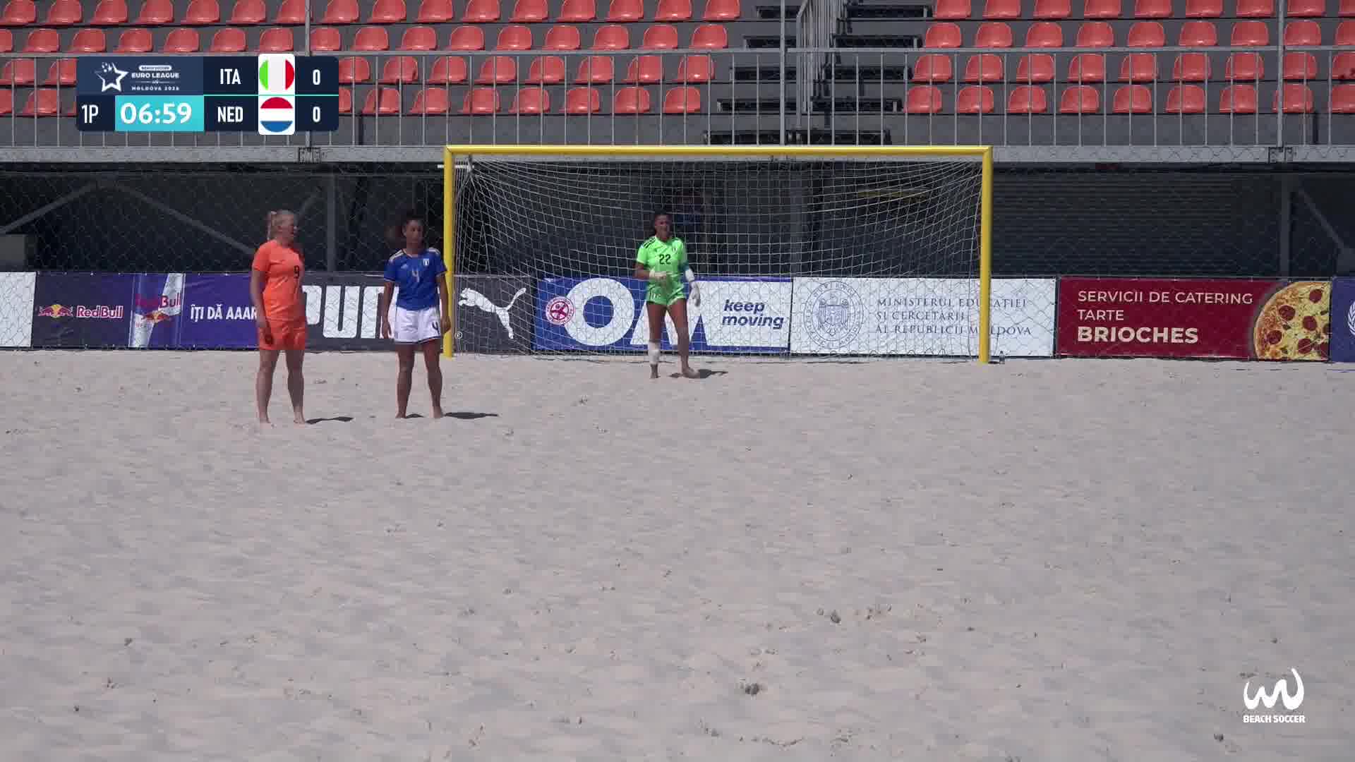 Italy vs Netherlands