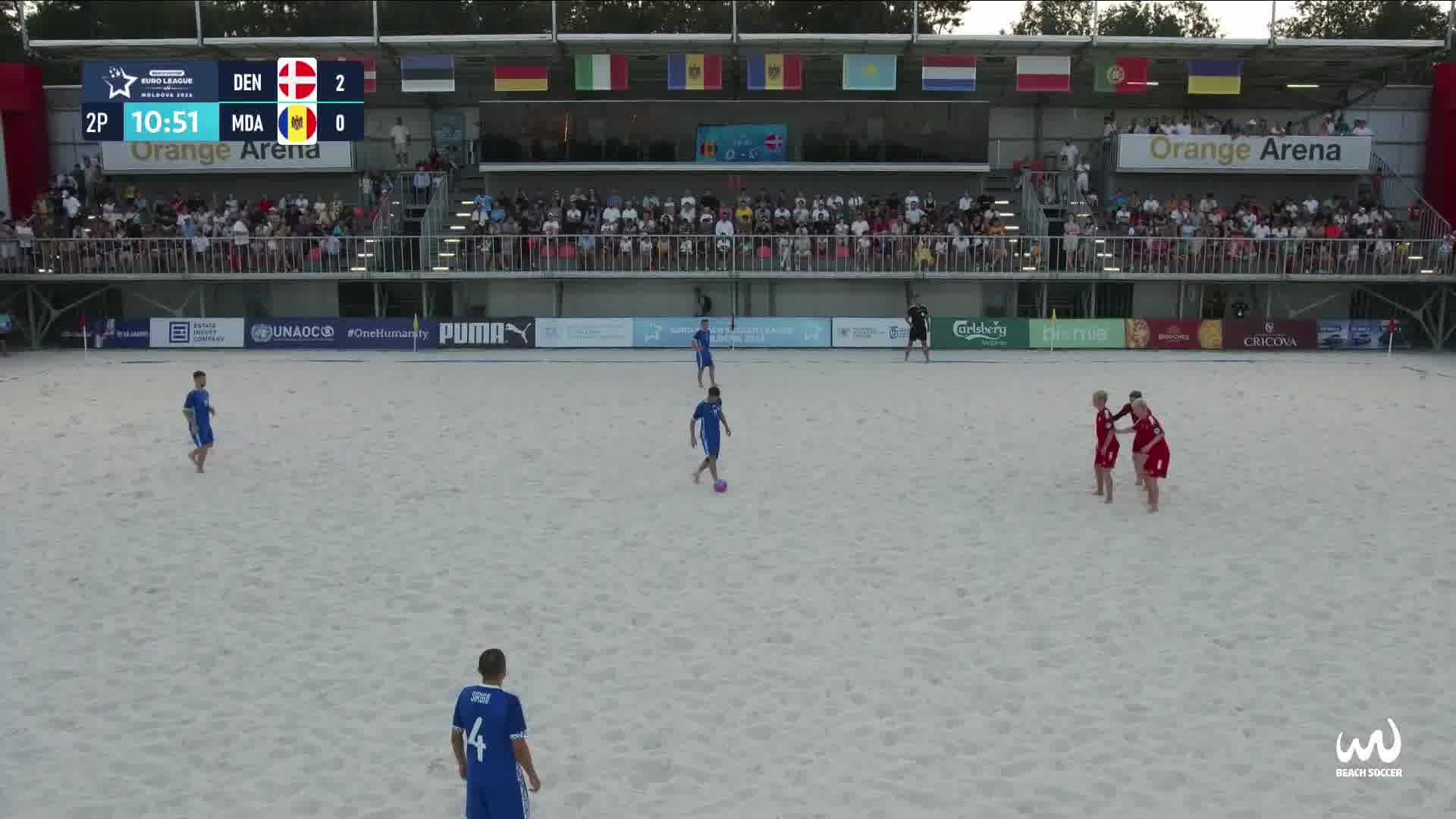 Denmark vs Moldova