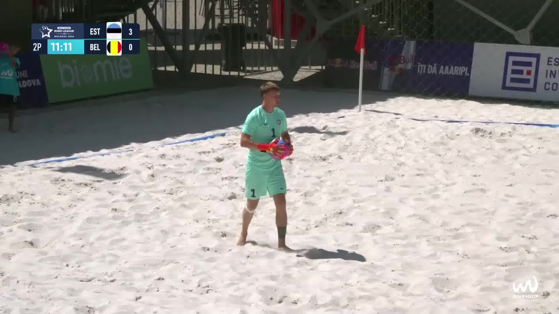 Estonia vs Belgium