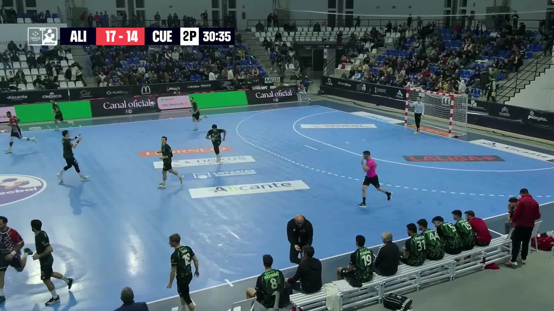 Resumen Jornada 20 - EON vs CQN (T25/26)